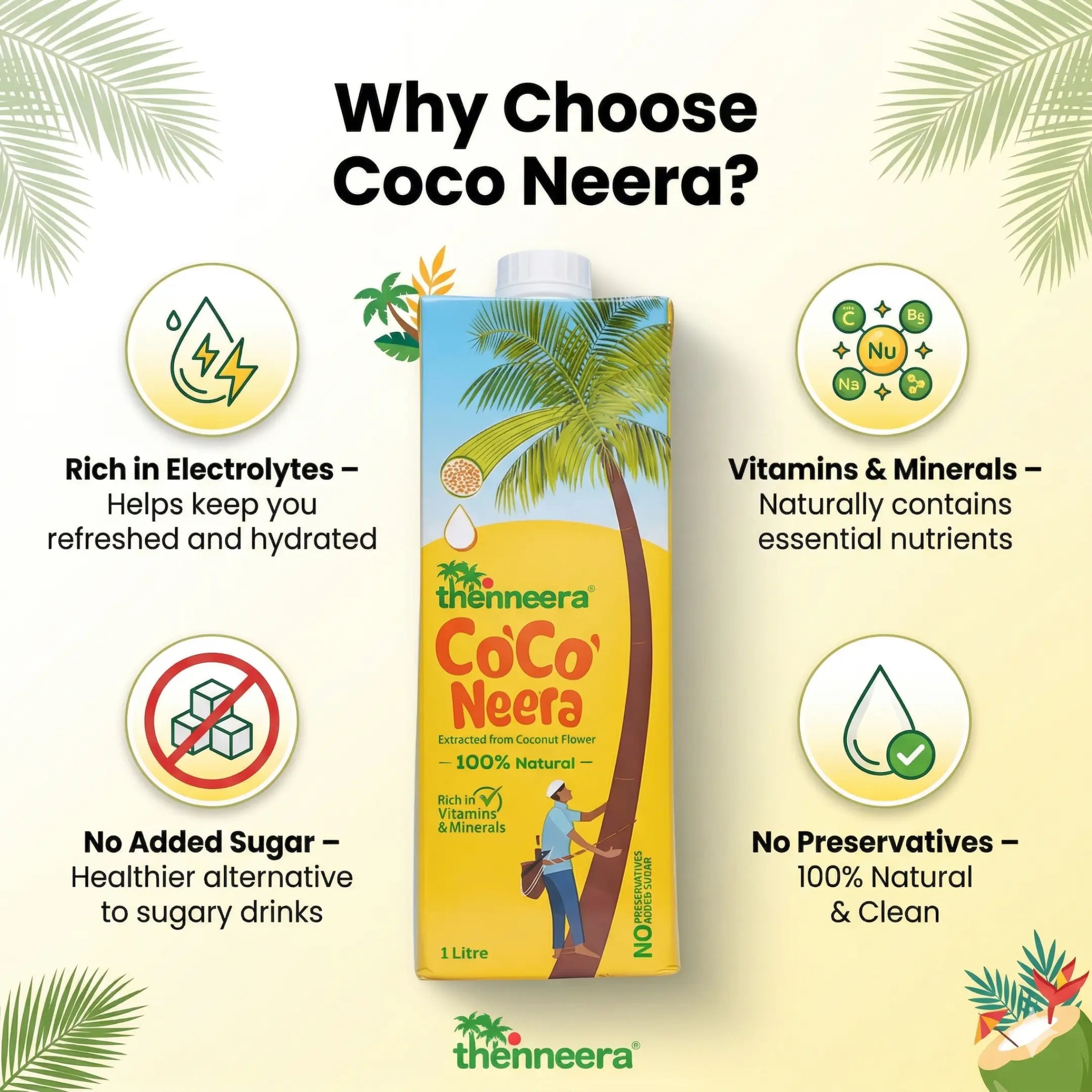 Thenneera Organic Energy Drink, 200ml | Pack of 30 | Rich in Electrolytes & Anti-Oxidants | Pure & Refreshing nutrient-rich Coconut Sap | No Added Sugar, Preservative & Flavour| Naturally Gluten Free