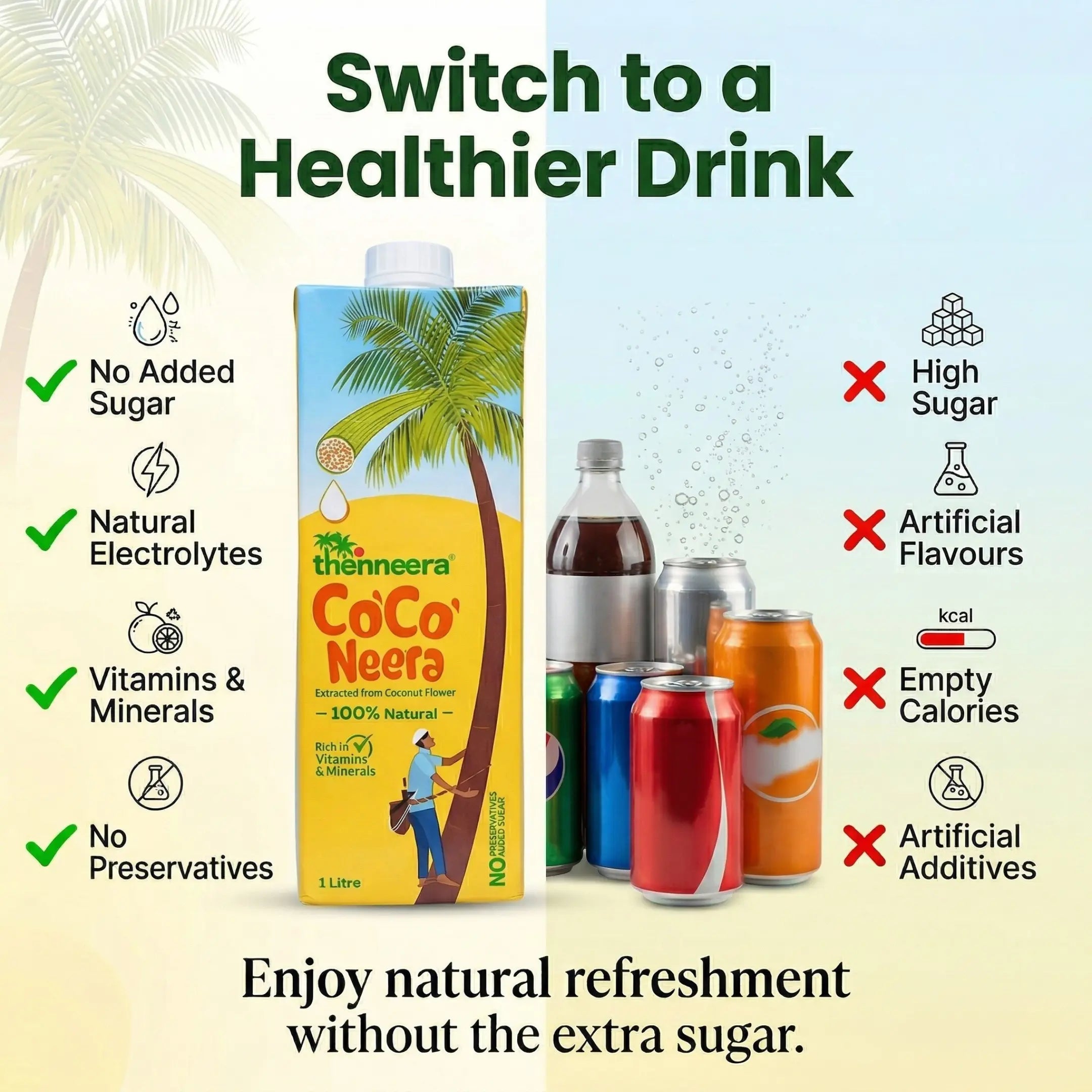 Thenneera Organic Energy Drink, 200ml | Pack of 30 | Rich in Electrolytes & Anti-Oxidants | Pure & Refreshing nutrient-rich Coconut Sap | No Added Sugar, Preservative & Flavour| Naturally Gluten Free