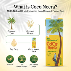 Thenneera Organic Energy Drink, 200ml | Pack of 30 | Rich in Electrolytes & Anti-Oxidants | Pure & Refreshing nutrient-rich Coconut Sap | No Added Sugar, Preservative & Flavour| Naturally Gluten Free