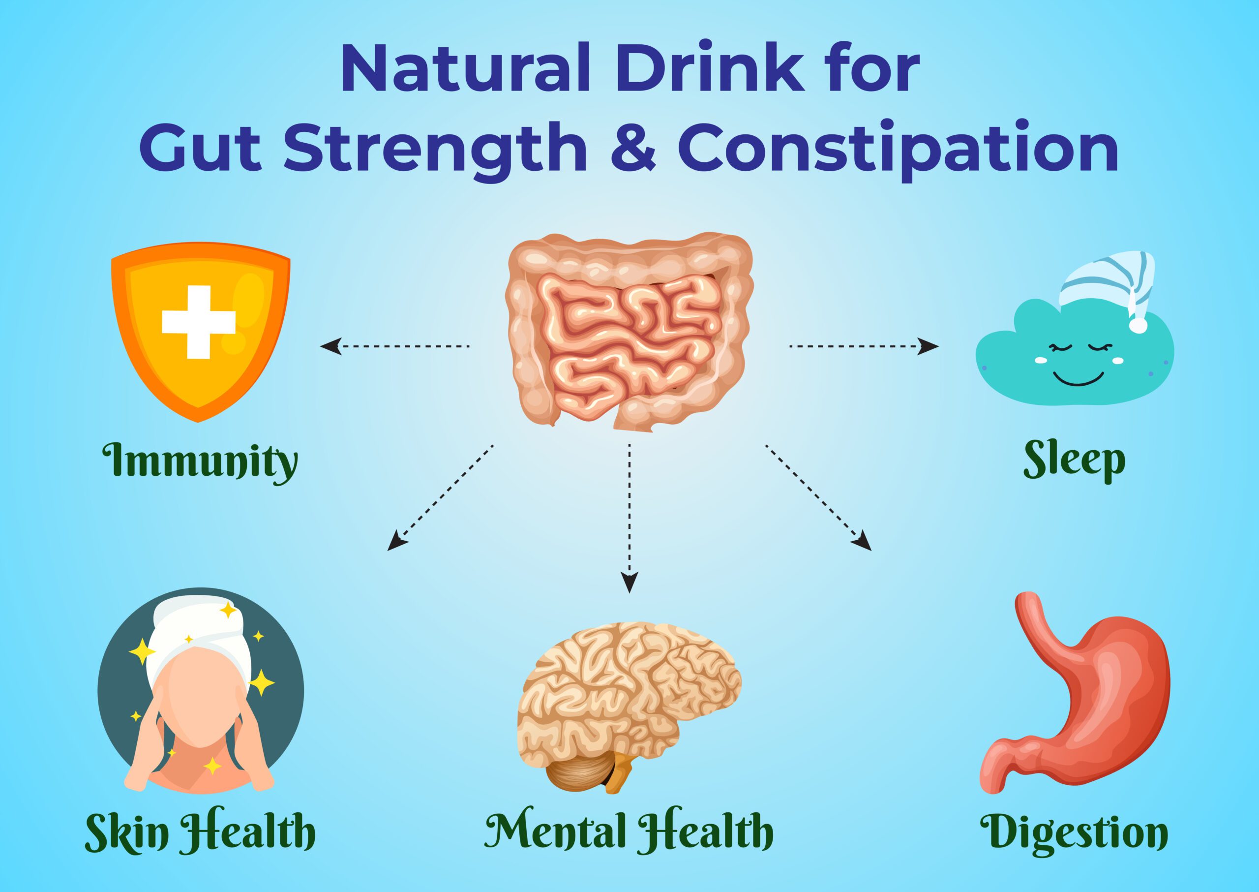 Natural Drink for Guts Strength and Constipation